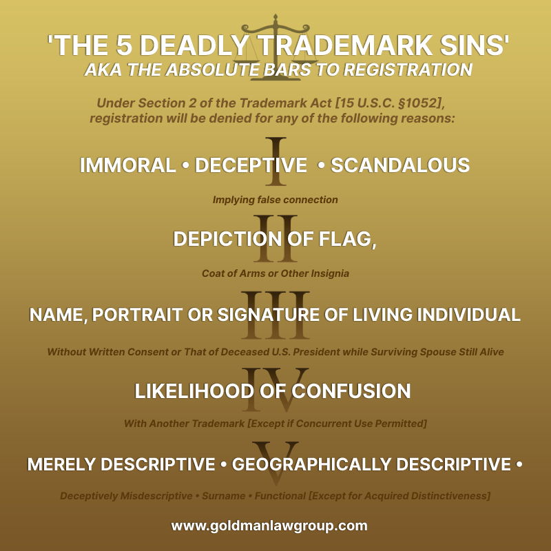 5 Trademark sins infographic