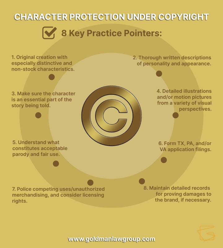 infographic-char-protection